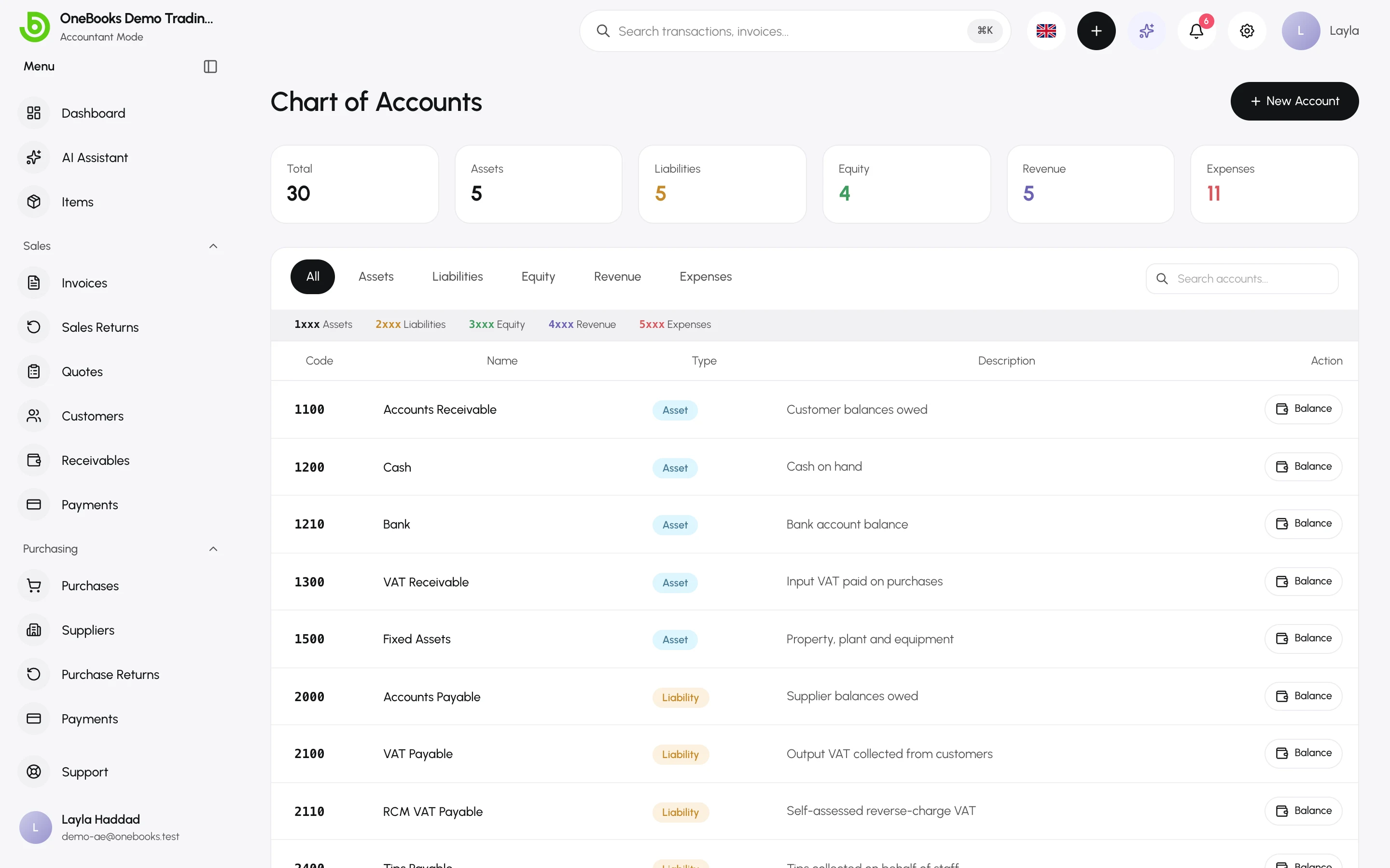The Chart of Accounts grouped by type with codes, names and balances