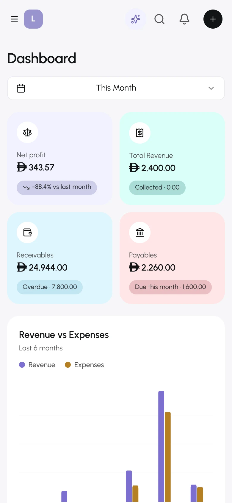 The dashboard on a phone-sized screen