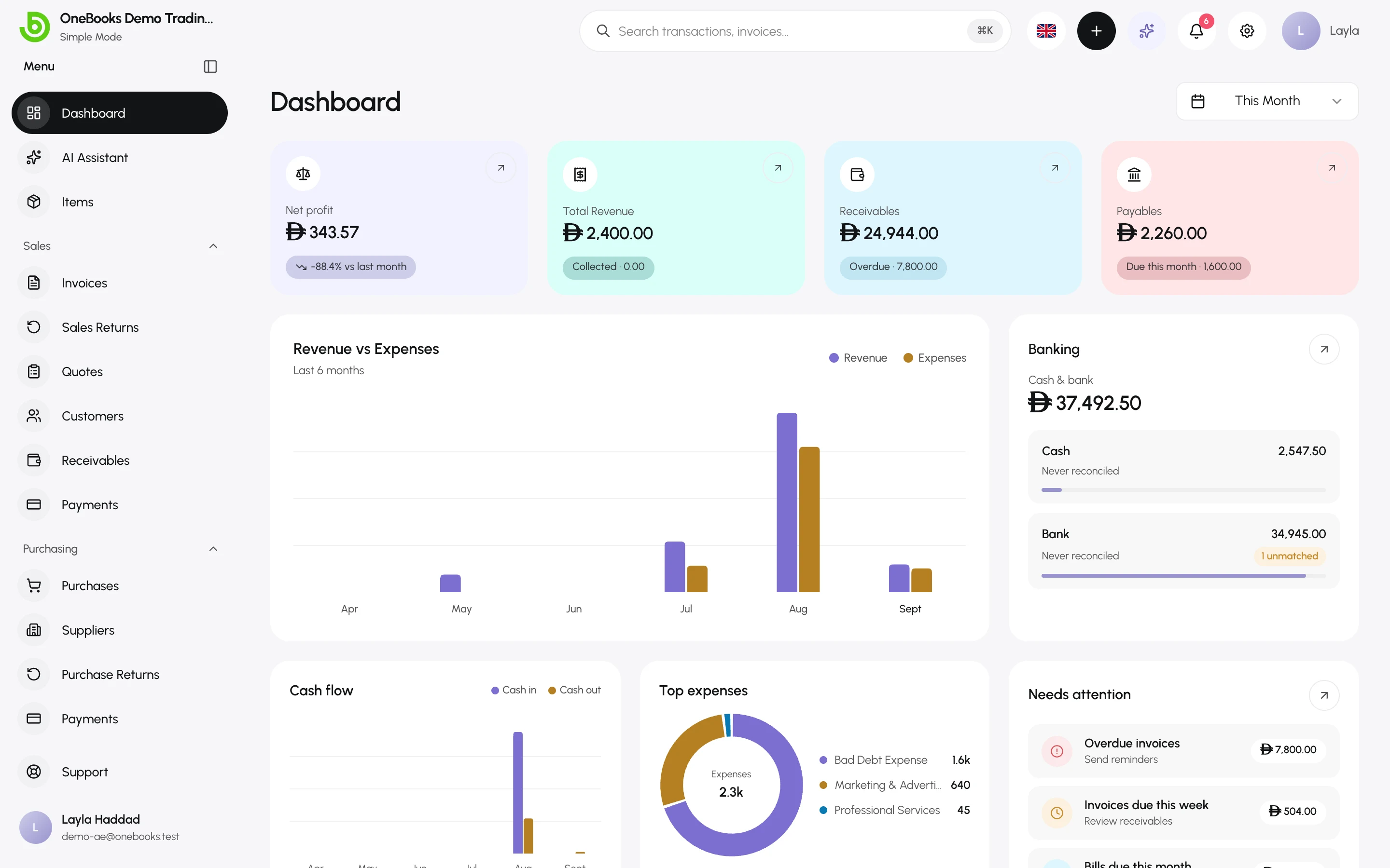 The OneBooks dashboard showing revenue, receivables, payables and recent activity for a demo business
