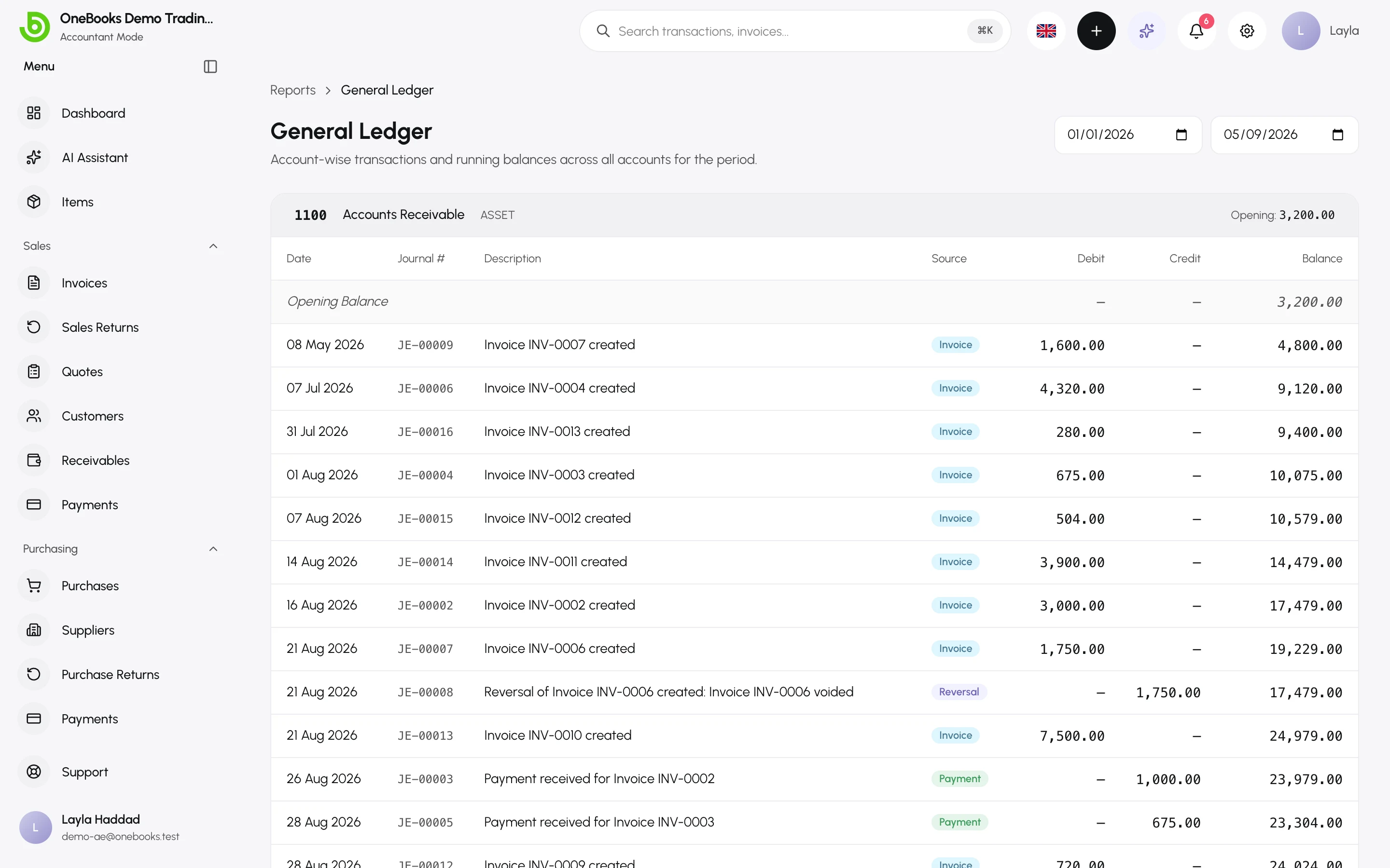 The General Ledger grouped by account with dates, descriptions, debits, credits and running balances