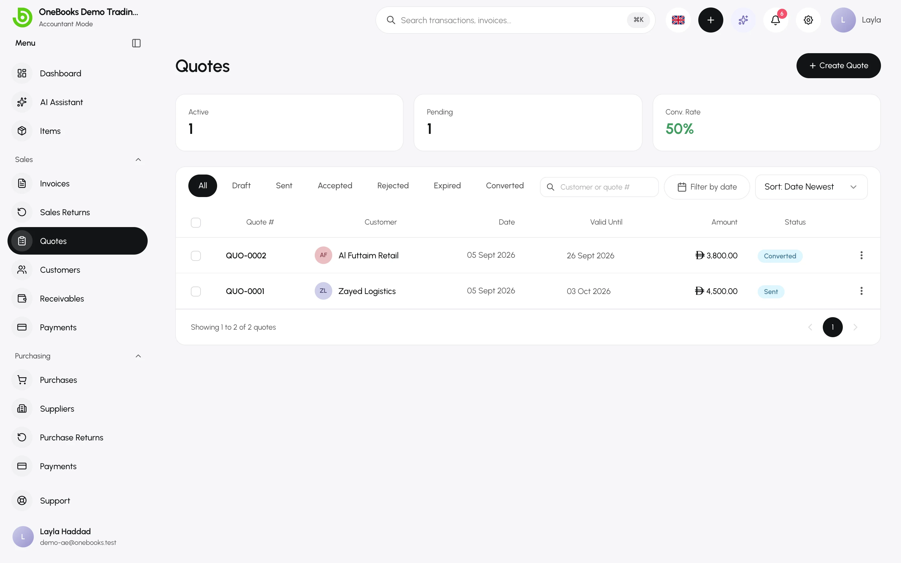 The Quotes list with Active, Pending and conversion-rate figures